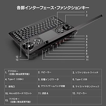 GPD WIN2 美品 Amazon.co.jp: GPD Win2 : パソコン・周辺機器